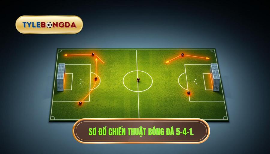 Sơ đồ chiến thuật bóng đá 5-4-1.