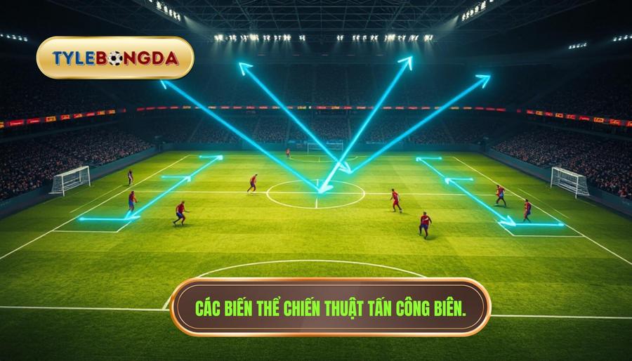 Các biến thể chiến thuật tấn công biên.