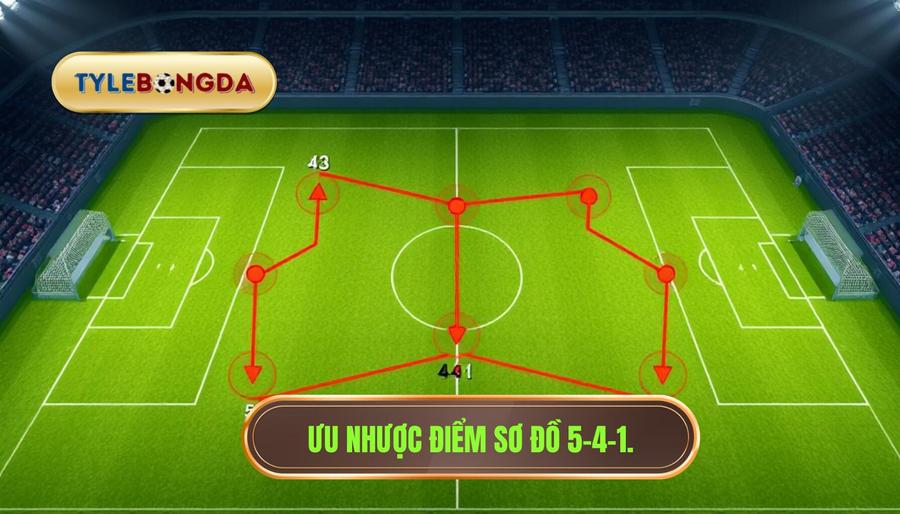 Ưu nhược điểm sơ đồ 5-4-1.